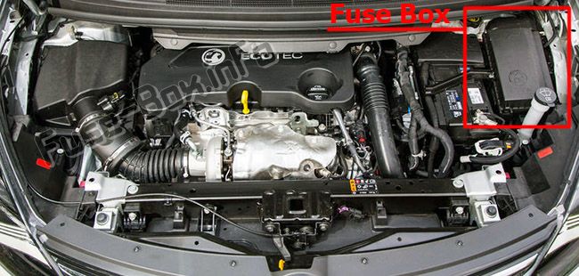 La posizione dei fusibili nel vano motore: Opel / Vauxhall Zafira Tourer C (2011-2017)