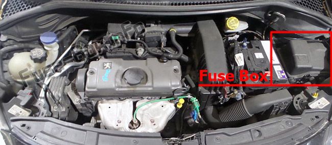 La posizione dei fusibili nel vano motore: Peugeot 207 (2006-2014)