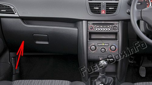 The location of the fuses in the passenger compartment (RHD): Peugeot 207 (2006-2014)