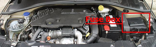 La posizione dei fusibili nel vano motore: Peugeot 301 (2012-2018)