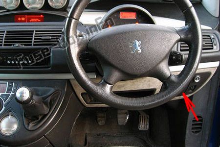 The location of the fuses in the passenger compartment (RHD): Peugeot 807 (2002-2014)