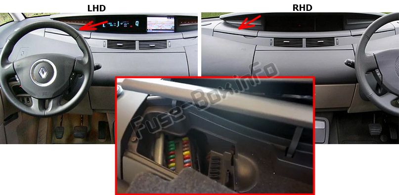 The location of the fuses in the passenger compartment: Renault Espace IV (2003-2012)