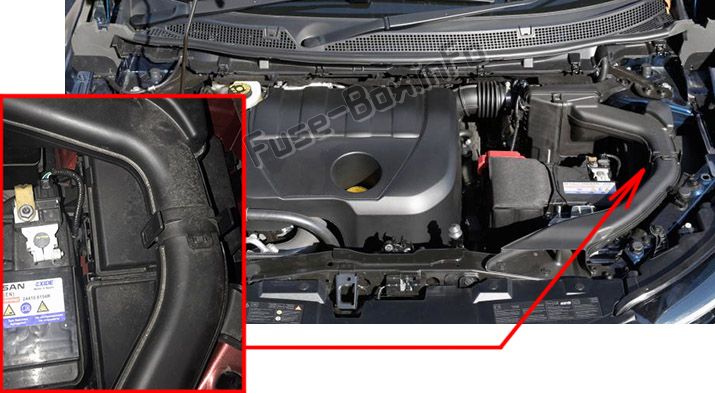 La posizione dei fusibili nel vano motore: Renault Kadjar (2015-2019)