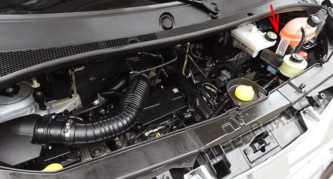 La posizione dei fusibili nel vano motore: Renault Master III (2010-2018)