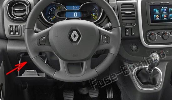 Lage der Sicherungen im Fahrgastraum: Renault Trafic III (2015-2019-..)