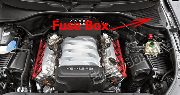 L'emplacement des fusibles dans le compartiment moteur: Audi Q7