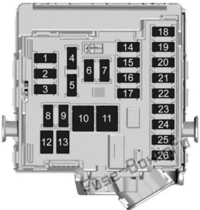 Fuse Box Diagram Buick Cascada (2016-2019..)