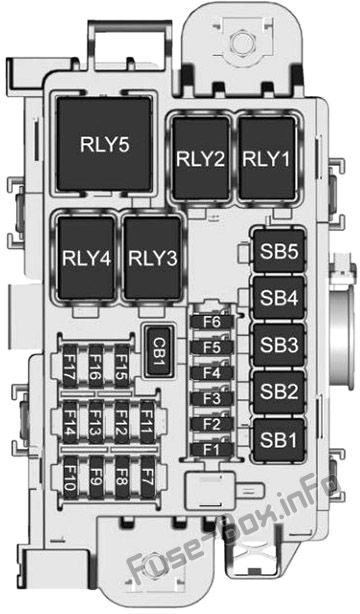 Trunk fuse box diagram: Buick Encore (2018, 2019)