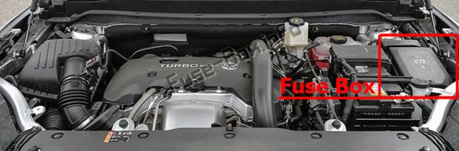 La ubicación de los fusibles en el compartimiento del motor: Buick Envision