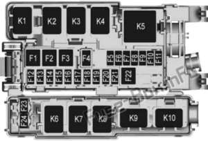 Fuse Box Diagram Buick Envision (2016-2020)