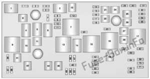 Fuse Box Diagram Buick LaCrosse (2010-2016)