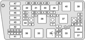 Fuse Box Diagram Buick LeSabre (2000-2005)