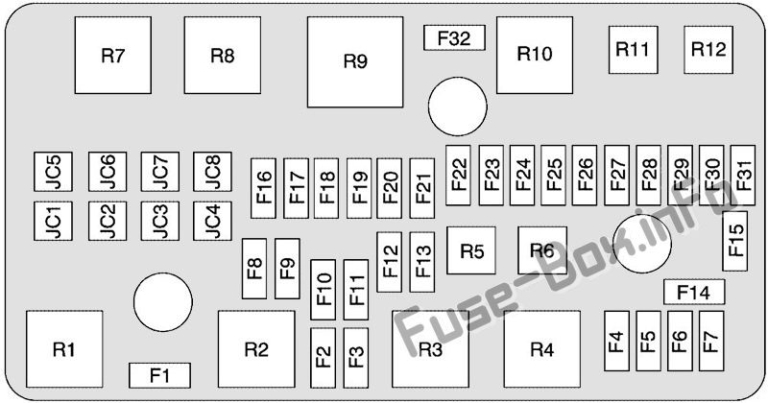 Fuse Box Diagram Buick Lucerne (2006-2011)