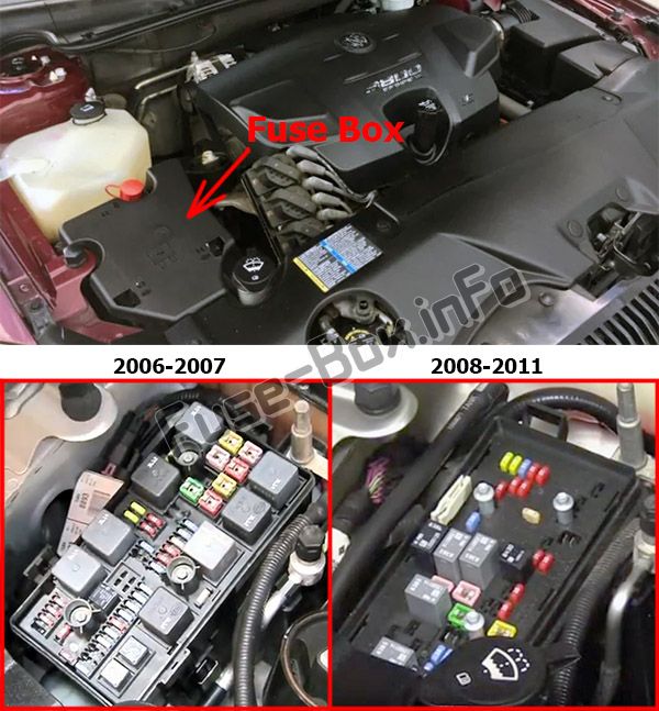 Buick Lucerne (2006-2011) buick lucerne fuse box replacement 