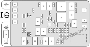 Fuse Box Diagram Buick Rainier (2003-2007)