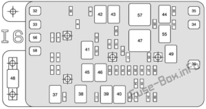 Fuse Box Diagram Buick Rainier (2003-2007)