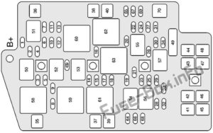 Fuse Box Diagram Buick Rendezvous (2002-2007)