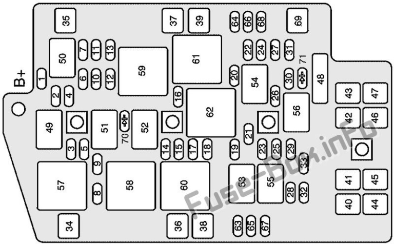 Fuse Box Diagram Buick Rendezvous (2002-2007)