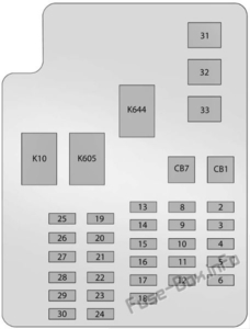 Fuse Box Diagram Cadillac ATS (2013-2018)