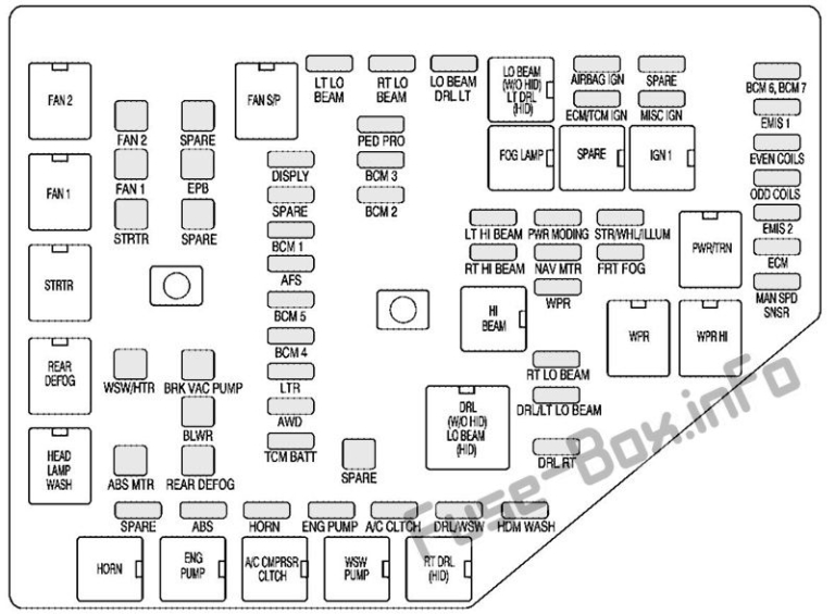 Fuse Box Diagram Cadillac CTS (2008-2014)