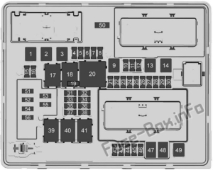 Fuse Box Diagram Cadillac CTS (2014-2018..)