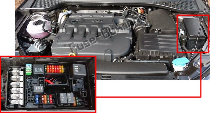 The location of the fuses in the engine compartment: SEAT Leon (2013-2018)