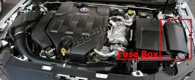 La posizione dei fusibili nel vano motore: Saab 9-5 (2010, 2011, 2012)
