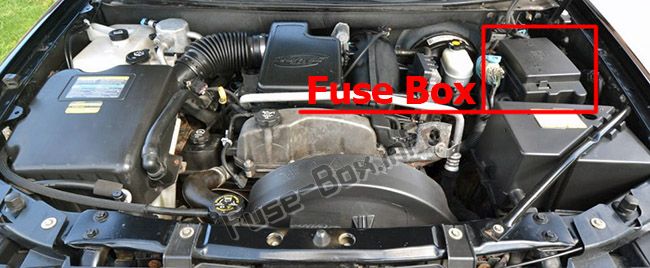 The location of the fuses in the engine compartment: Saab 9-7x (2004-2009)