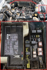 Fuse Box Diagram Subaru Forester (SF; 1997-2002)