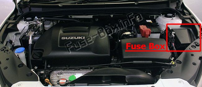 La posizione dei fusibili nel vano motore: Suzuki Kizashi (2010-2013)