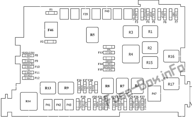 Fuse Box Diagram Toyota Fj Cruiser (2006-2017)