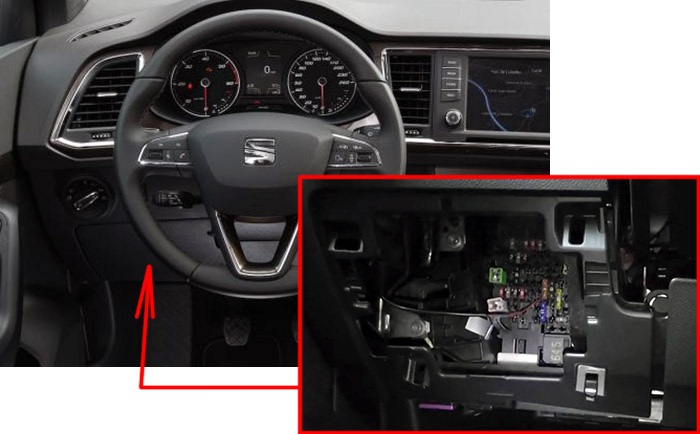 The location of the fuses in the passenger compartment (LHD): SEAT Ateca (2016-2019-...)