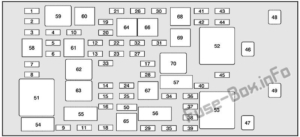 Fuse Box Diagram Cadillac DTS (2005-2011)