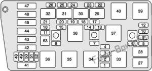 Fuse Box Diagram Cadillac DeVille (2000-2005)