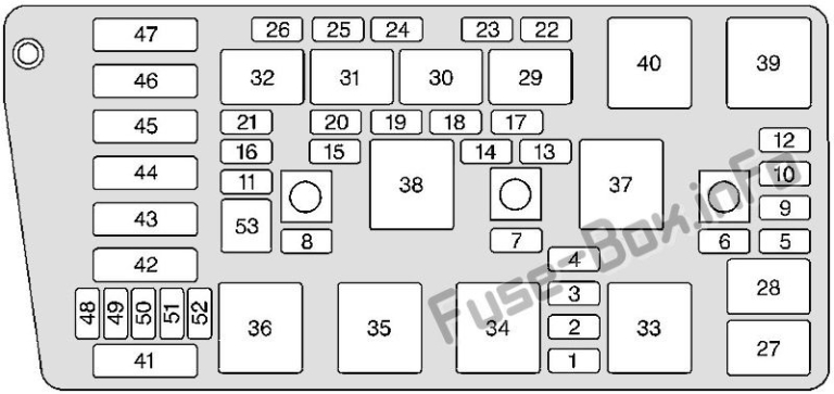 Fuse Box Diagram Cadillac Seville (1998-2004)