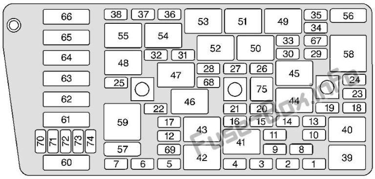 Fuse Box Diagram Cadillac Seville (1998-2004)