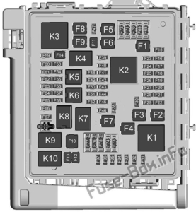 Fuse Box Diagram Cadillac XT5 (2017-2022)