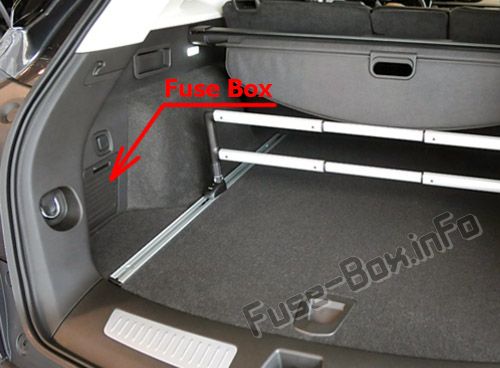 The location of the fuses in the trunk: Cadillac XT5