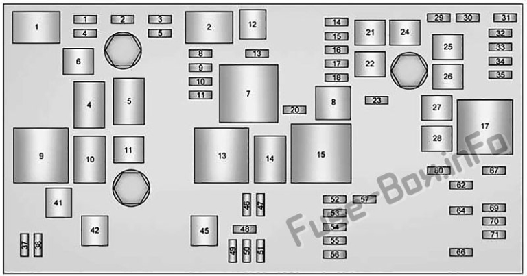 Fuse Box Diagram Cadillac XTS (2013-2017)