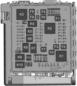 Fuse Box Diagram Chevrolet Camaro (2016-2022)