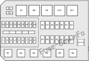 Fuse Box Diagram Ford Contour (1996-2000)