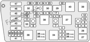 Fuse Box Diagram Pontiac Bonneville (2000-2005)