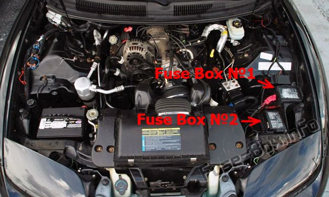 La posizione dei fusibili nel vano motore: Pontiac Firebird (1998-2002)