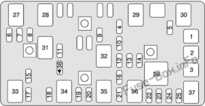 Fuse Box Diagram Pontiac G6 (2005-2010)