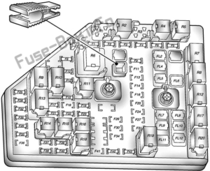 Fuse Box Diagram Pontiac G8 (2008-2009)