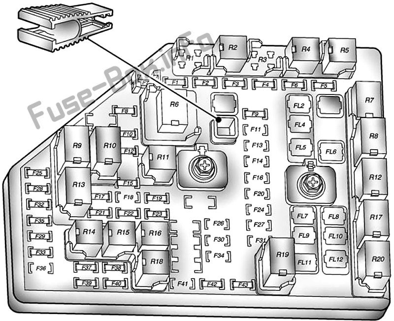 Diagramm Sicherungskasten unter der Motorhaube: Pontiac G8 (2008, 2009)