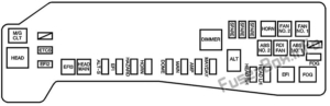 Fuse Box Diagram Pontiac Vibe (2003-2008)