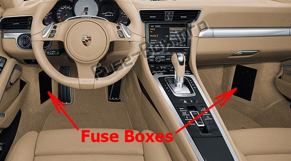L'emplacement des fusibles dans l'habitacle : Porsche 911 (991.2) (2017, 2018)