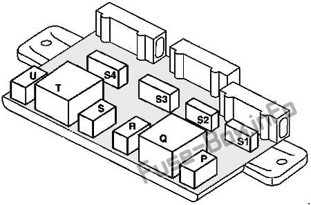 左席下のヒューズボックス：スマートフォーツー（1998、1999、2000、2001、2002）