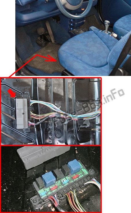Scatola dei fusibili sotto il sedile sinistro (posizione): Smart Fortwo (1998-2002)